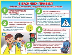 Всероссийская акция "Безопасность детства - 2022"